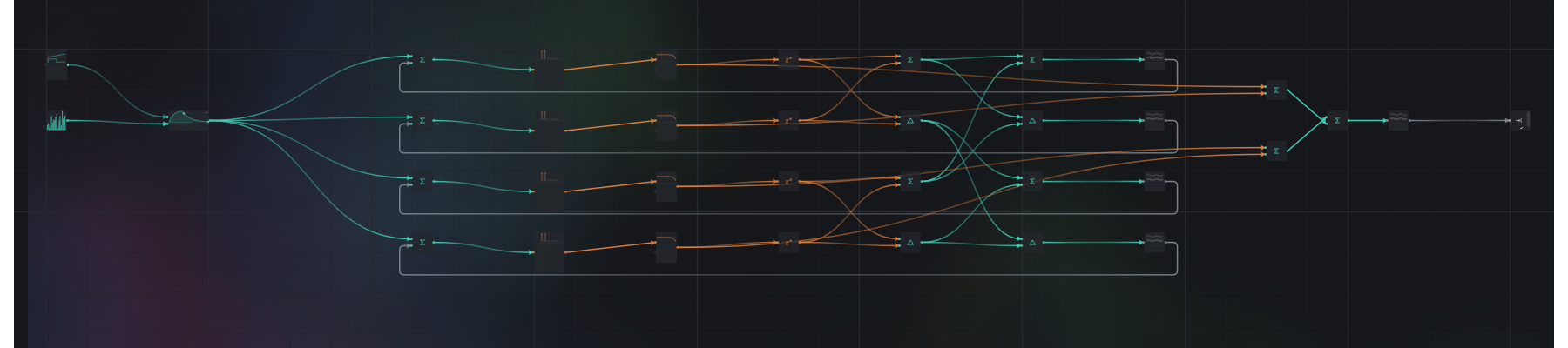 A feedback-delay-network reverb as a patch: four delay lines with feedback paths crossing between them, summed to the output