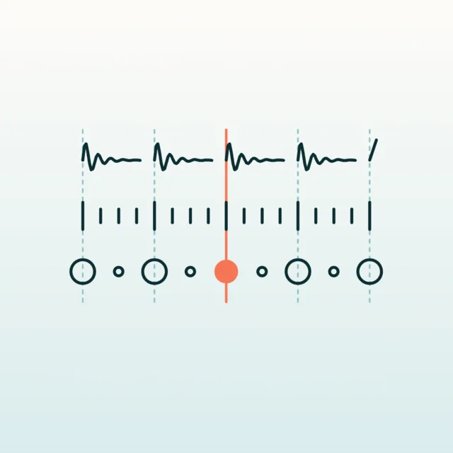 Four repeating waveforms over a beat ruler, a coral line through the downbeat